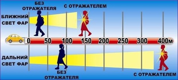 В Украине могут увеличить штрафы для пешеходов-нарушителей