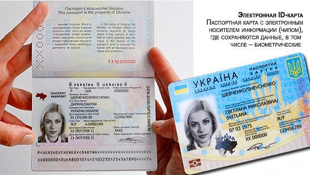 Как можно заказать биометрический паспорт через Приват24