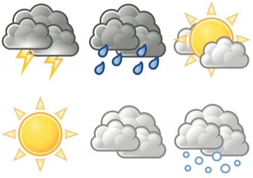 Погода: На этой неделе в Украине жара спадет, ожидаются дожди с грозами