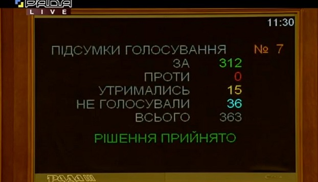 В Верховной Раде потребовали от правительства решить проблему воды на Донбассе