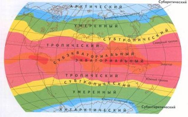 С климатом на Земле все плохо