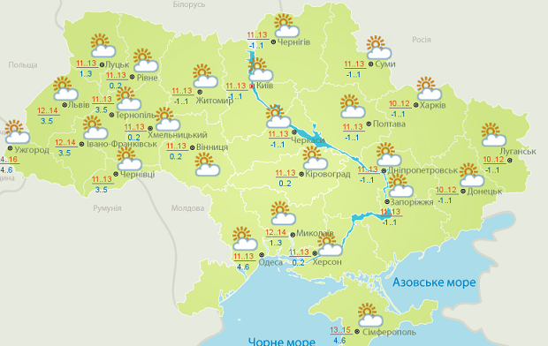Пятница порадует украинцев сухим и солнечным днем 