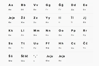 Опубликован проект латинского алфавита для украинского языка