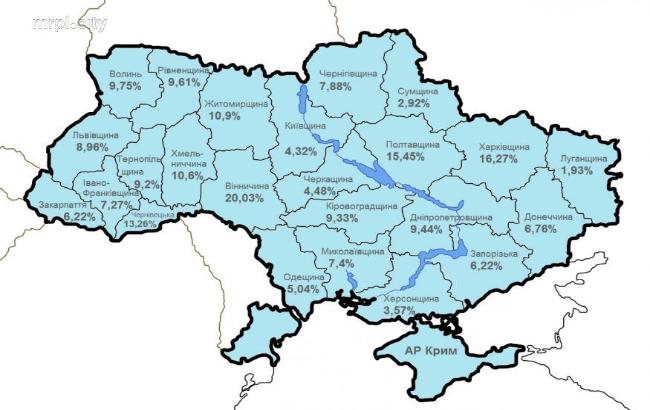 Медреформа: жители Донетчины не спешат подписывать декларации