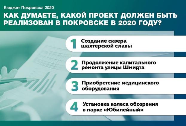 В Покровске по телефону жителям предлагают выбрать проект, который следует реализовать в городе в 2020 году