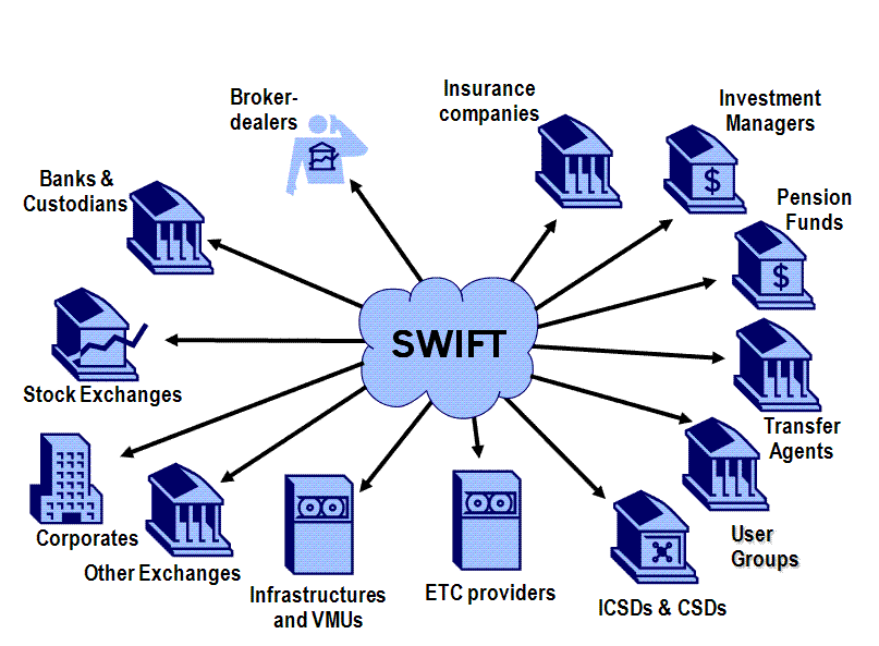 США обвинили во взломе межбанковской системы SWIFT