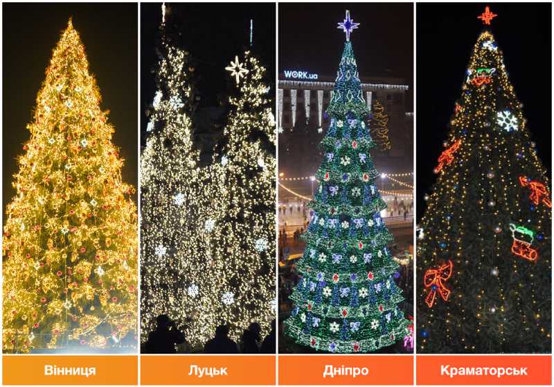 В Украине определили самую красивую елку