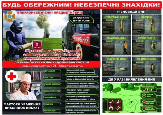 ГУ ДСНС України у Донецькій області попередило громадян про вибухонебезпечні речі