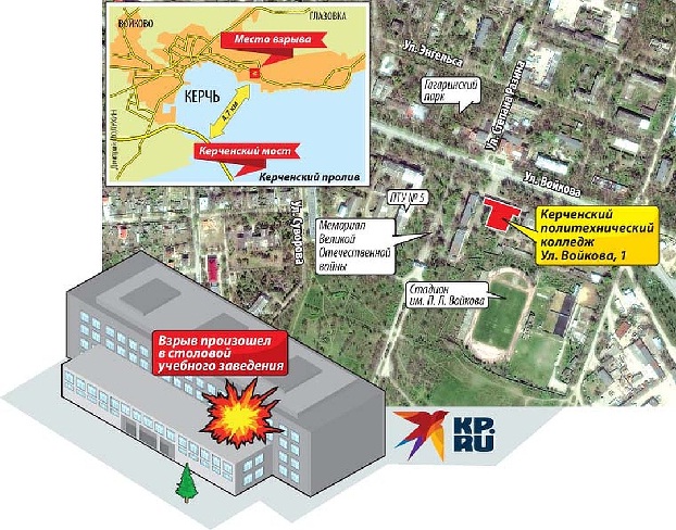 Схема взрыва в керченском колледже