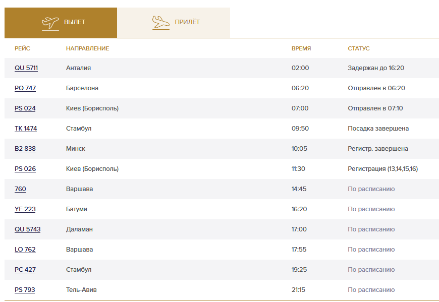 Расписание самолетов стамбул вылетов