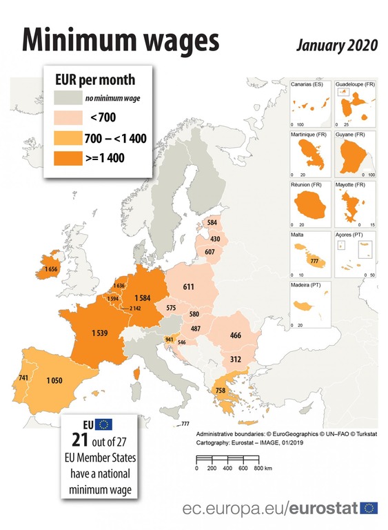 Минимальная зарплата в Украине в 9-12 раз меньше, чем в самых богатых странах ЕС