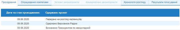 В Раду внесен закон о народовластии через референдум