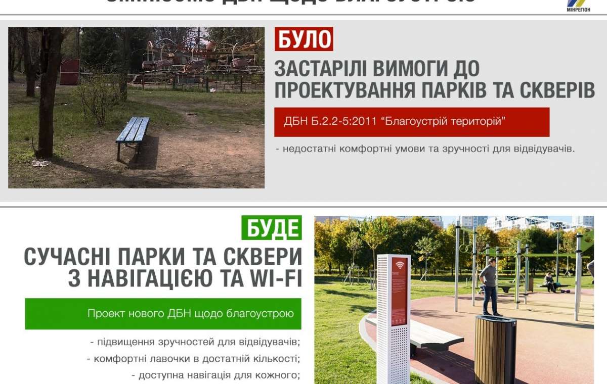 В Украине появятся парки с навигацией и Wi-Fi