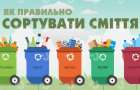 Ролики научат сортировать мусор на Донетчине