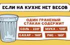 Сегодня, 11 сентября, отмечается День граненого стакана 