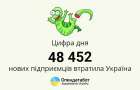 Украинцы-предприниматели все чаще уходят в «тень»