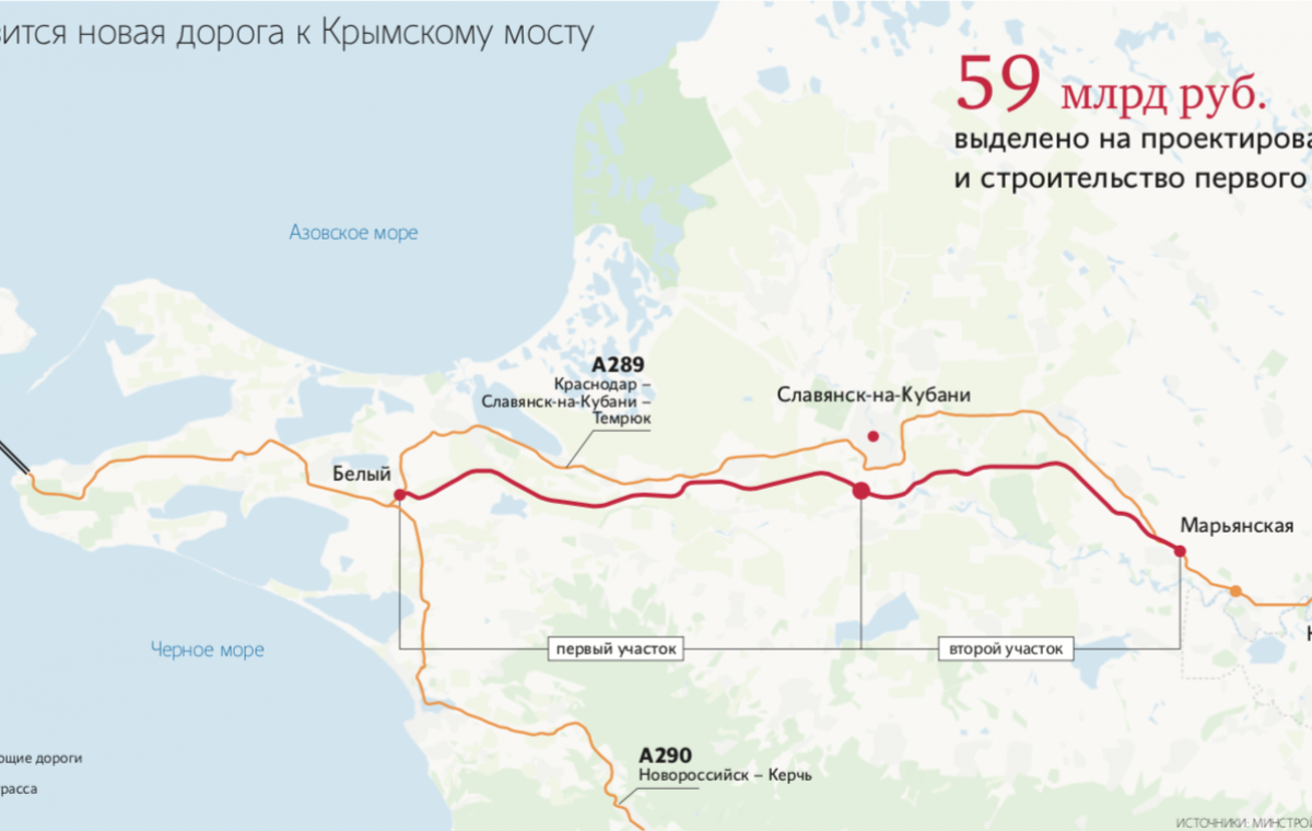 В РФ до Крымского моста построят дорогу за 100 миллиардов 