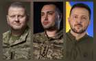 Залужний, Буданов, Зеленський: соціологи назвали українських лідерів, яким суспільство довіряє найбільше