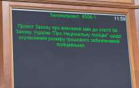 Зарплаты полицейских вырастут: ВРУ проголосовала за законопроект