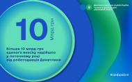 Сума відрахувань ЄСВ платниками податків Донеччини вже перевищила 10 млрд грн