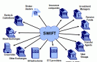 США обвинили во взломе межбанковской системы SWIFT