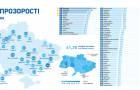 Бахмут вошел в топ-10 самых прозрачных городов Украины